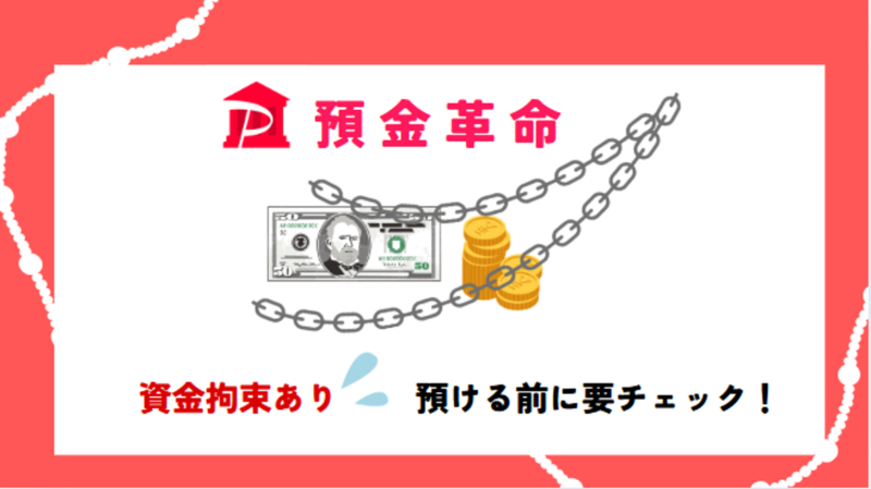 PayPay銀行-記事-タイトル
