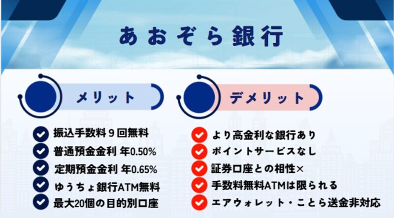 あおぞら銀行-記事-タイトル